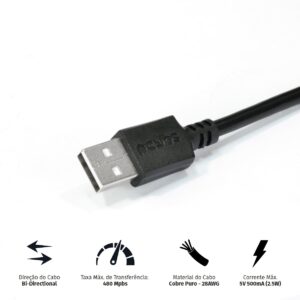 CABO USB A 2.0 MACHO PARA MINI USB B MACHO 28AWG PURO COBRE 3 METROS - PUANM2-3