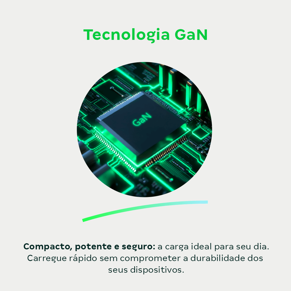 CARREGADOR ULTRARRAPIDO 32W C/ 3 PORTAS USB (2 USB-A + 1 USB-C) GAN EC12 4820192 - Imagem 6