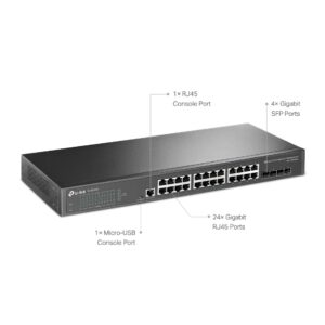 SWITCH 24 PORTAS TL-SG3428 JETSTREAM