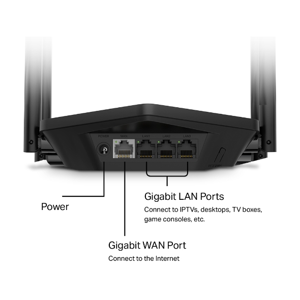 ROTEADOR WI-FI 6 GIGABIT DUAL BAND EASYMESH AX3000 MR80X (BR) - Imagem 4