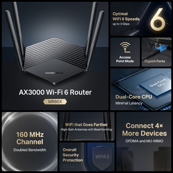 ROTEADOR WI-FI 6 GIGABIT DUAL BAND EASYMESH AX3000 MR80X (BR) - Imagem 5