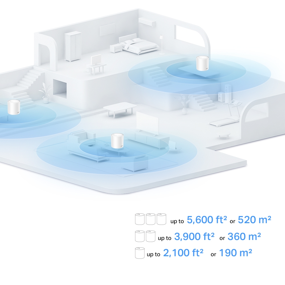 ROTEADOR WIFI DECO X10 MESH AX1500 2PACK - Imagem 3