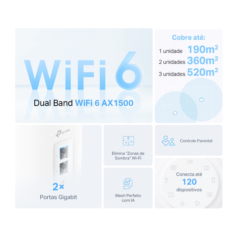 ROTEADOR WIFI DECO X10 MESH AX1500 2PACK - Imagem 4