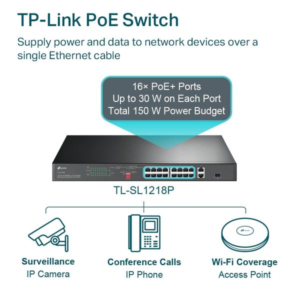 SWITCH 16 PORTAS TL-SL1218P GIGA POE+ - Imagem 4