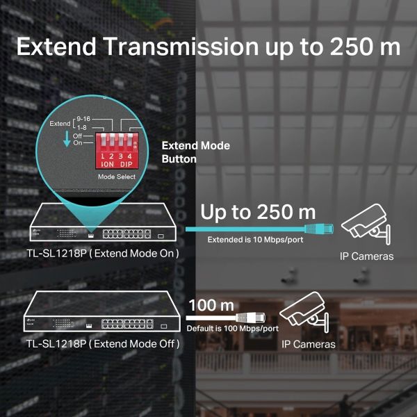 SWITCH 16 PORTAS TL-SL1218P GIGA POE+ - Imagem 7